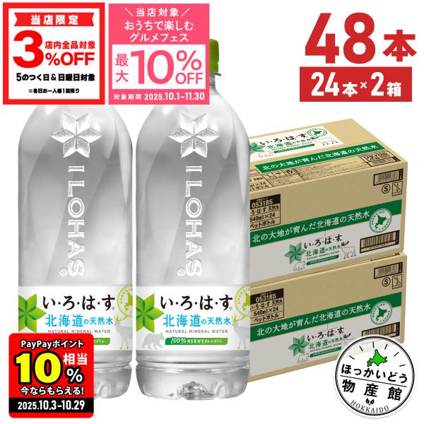 ミネラルウォーター 12L × 8ケース 四角形ボトル ミネラル