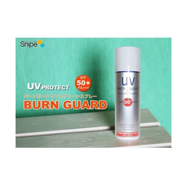 Burn Guardio[K[h TXN[Xv[j