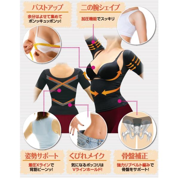 バストアップ 二の腕サポーター 猫背 引き締め 着圧 ダイエット 痩せ スリムウェーブ パーフェクトボディプログラム ネコポス便 Buyee Buyee 提供一站式最全面最專業現地yahoo Japan拍賣代bid代拍代購服務 Bot Online