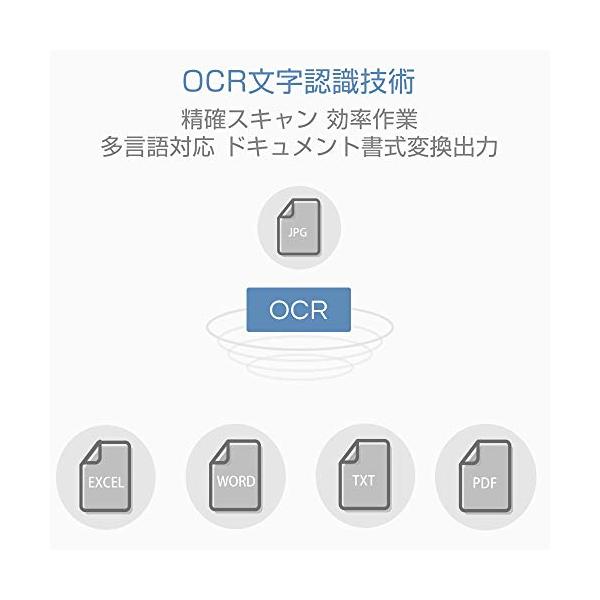 Icodis スキャナー X3 高画質usb書画カメラ 800万画素スキャナー 日本語文章識別 Ledライト付き A3対応 教室 Ocr機能 おすすめ