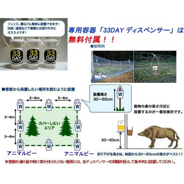 コウモリ 天井裏 屋根裏 屋外 害獣駆除 アニマルピーno 6 獰猛 凶暴なイタチ類 天然フィッシャー尿 ガロンボトル Buyee Buyee Japanese Proxy Service Buy From Japan Bot Online