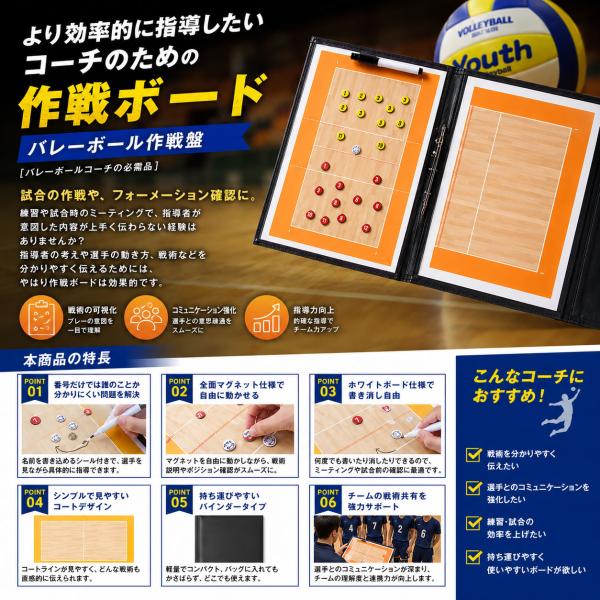 �o���[�{�[�� ���� �y���O�V�[���t���z �܂肽���� �^�N�e�B�N�X�{�[�h �R�[�`���O�{�[�h ���{�[�h �^�N�e�B�b�N�{�[�h �o���[ ���K �o���[�p�i ���i�摜4