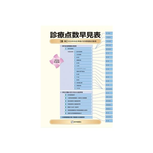 診療点数早見表 2026年度版 医科 2026年改定準拠の診療報酬点数表 / 医学通信社  〔本〕