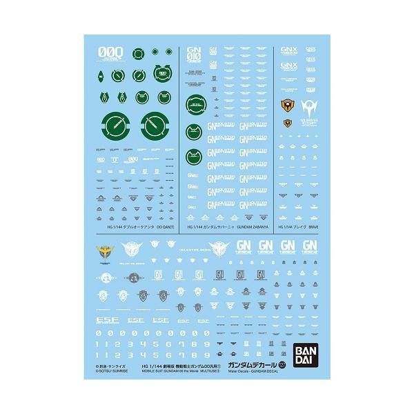 o_CXsbc K_fJ[ No.127 HG 1/144  @mK_00ėp1