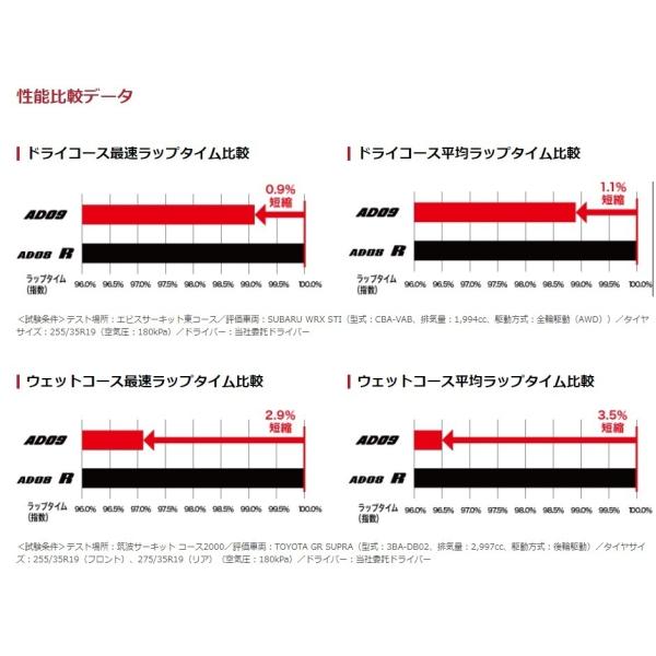 hogetsu_y-ad09-165-55-15_5