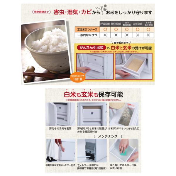 ALINCO �A���C���R�@�Ă�����@���āE���ėp�艷�ĂтN�[���[�@TRA31�@31kg�p ���i�摜1