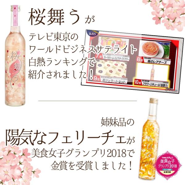 豊幸園酒造 リキュールをインテリアに