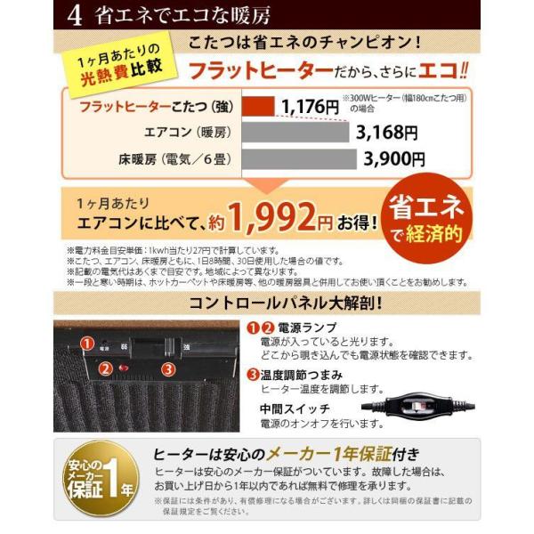 激安正規 こたつセット長方形2点セット大判サイズ継脚付きフラットヒーターこたつ180 80cm 国産北欧柄こたつ布団おしゃれ日本最大の