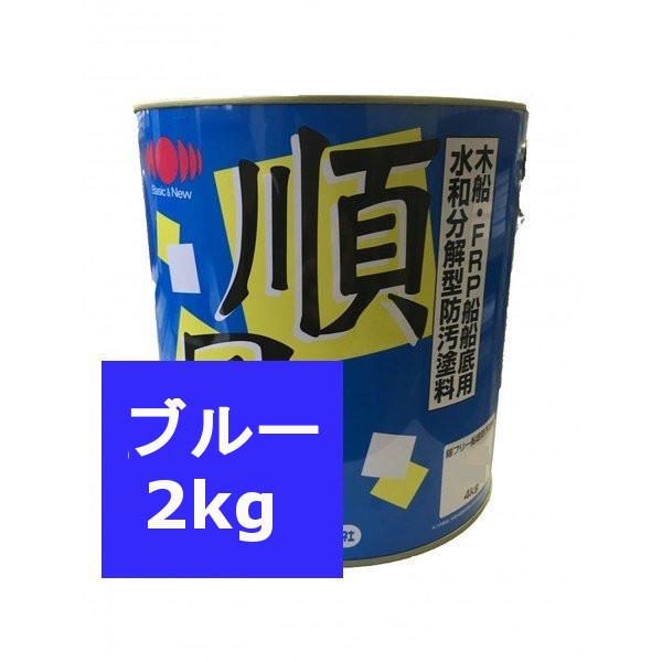 {yCg  u[ Qkg Dh FRPD