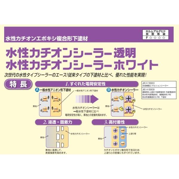 jbyJ`IV[[ zCgeF15kg {yCg