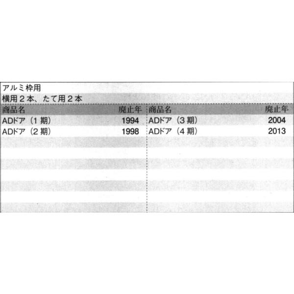 Oi փhA CށFC[CB008401S]yOzy֔zyATށzy˓ށzySށzyՌɏՍށz