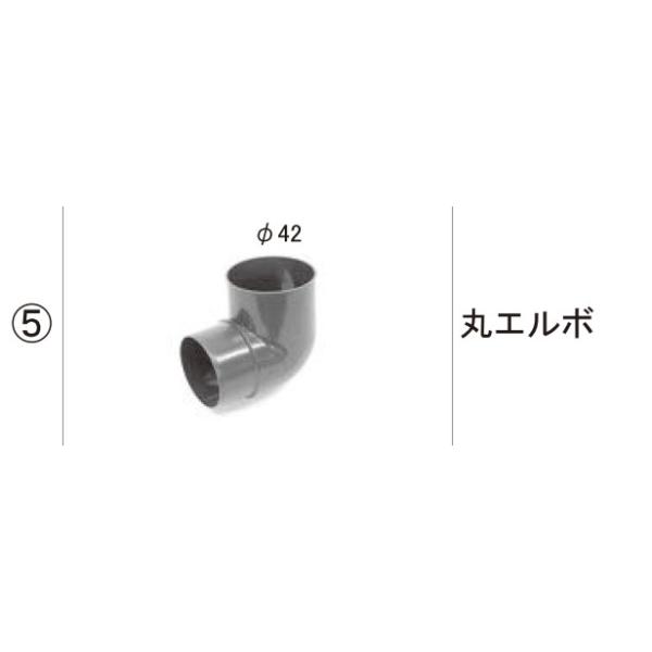 TOEX J[|[g J[|[gJZbg JZbgPO(J[|[gp)FۃG{[RCD01070A]