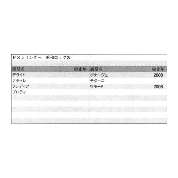 大好評 シリンダー錠 鍵 玄関扉 住宅設備 三協 鍵穴 Wd 5113 純正パーツセンター 玄関ドア シリンダー シリンダー たてかまち Wd5113 シリンダー シリンダー たてかまち Wd5113 玄関扉 玄関ドア 三協部品 外鍵 外部錠 ホクセイ