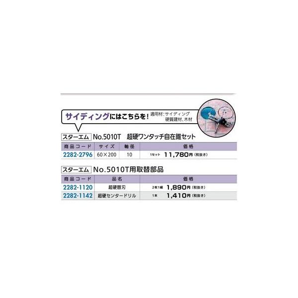 tH[pi EH dc[ ݐFX^[G No.5010Tp֕i dZ^[h iR[h 2282-1142