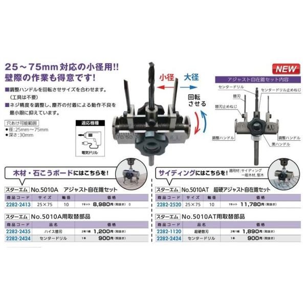 tH[pi EH dc[ ݐFX^[G No.5010Ap֕i nCX֐n iR[h 2282-2435