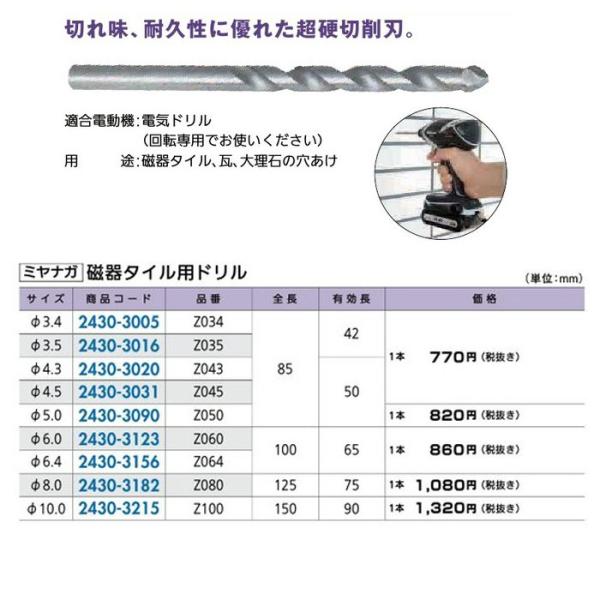 tH[pi EH dc[ RN[gE^CphF~iK ^Cph 3.5 iR[h 2430-3016