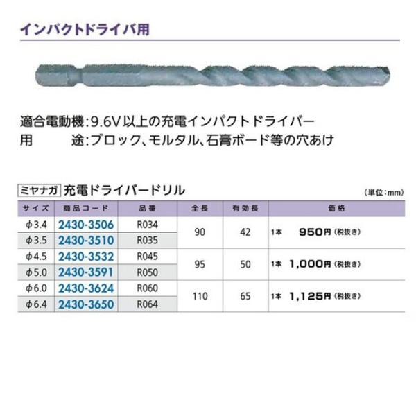 ���t�H�[���p�i ����E�H�� �d���c�[�� �R���N���[�g�E�^�C���p�h�����F�~���i�K �[�d�h���C�o�[�h���� ��6.0 ���i�R�[�h 2430-3624