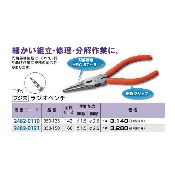 tH[pi EH HEƍH x`EnT~EvC[FtW WIy` 142 iR[h 2482-0110