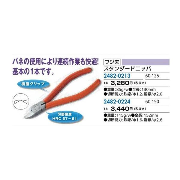 フジ矢 リフォーム用品 道具・工具 大工・作業工具 ベンチ・ハサミ