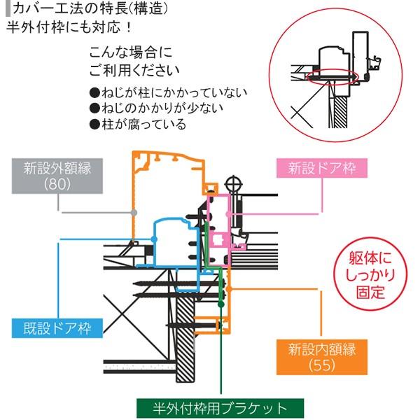 ギフト券付 Ykkap玄関 シンプル リフォーム玄関ドア 通風仕様 ドアリモd30 断熱ドア シンプル D4仕様 F05k 通風仕様 住宅設備 3gr 4f05kh2 08usr ノース ウエスト