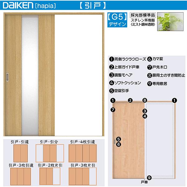 DAIKENhA hapia(nsA)rOhA  3Ⴂ i247390~`FG5fUC@:2432mm@:2045mm