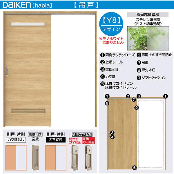 DAIKENhA hapia(nsA)rOhA ݌ Ј i57200~`FY8fUC@:2033mm