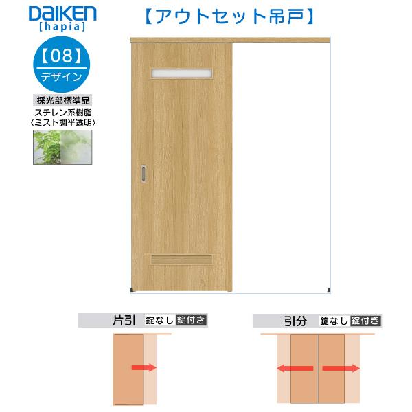 DAIKENhA hapia(nsA)AEgZbghA Ј݌ i59202~`F08fUC