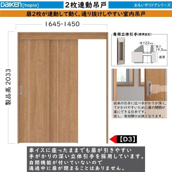 DAIKENhA hapia(nsA)@\hA 2A݌ D3fUCF:2033mm