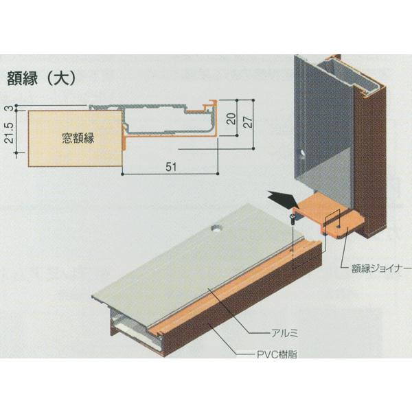 住宅建材 まどまど 旭硝子の人気商品・通販・価格比較 - 価格.com