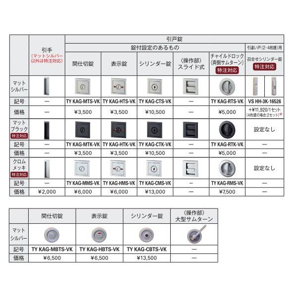 春夏新色 Ykkap室内引戸ラフォレスタ オーソドックス 片引込み戸ba ノンケーシング枠 幅13mm 高33mm Ykk Ykk室内引戸室内引き戸室内建具木製上品な