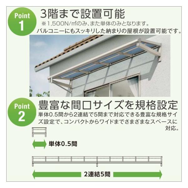 が大特価 持ち出し屋根ソラリア 持ち出し屋根 持ち出し屋根 Ykkapウォールエクステリア 600n M2 フラット型 メーターモジュール Diy 工具 多連結セット 三尺 幅3000mm テラス屋根 テラス屋根 Ykk Rtnm 3009fj 2a ノース ウエスト