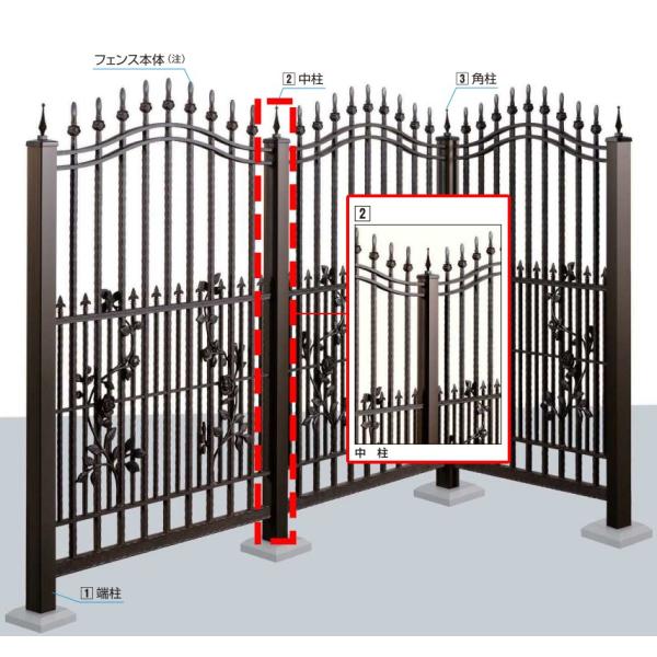 YKKAPIvV K[fGNXeA tFX V[ltFX EM^FԎdؒ i34^bdlj[1380mm]