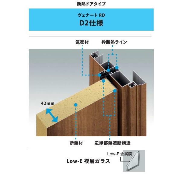 Ykkap玄関玄関扉 玄関ドアリフォーム玄関ドアドアリモ断熱タイプ 電気錠 親子 S22v Ykk ドアリモ取り替え取替交換diy 電diy 工具d2仕様 ランマ付 Cタイプ 住宅設備