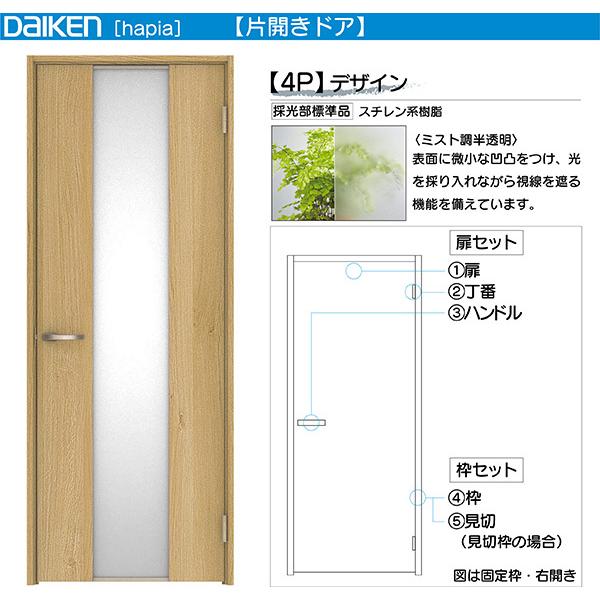 DAIKENhA ieria(CGA)rOhA J ЊJhA i76505~`F4PfUC@:2045mm(NX^_[h)A2033mm(s{bg)