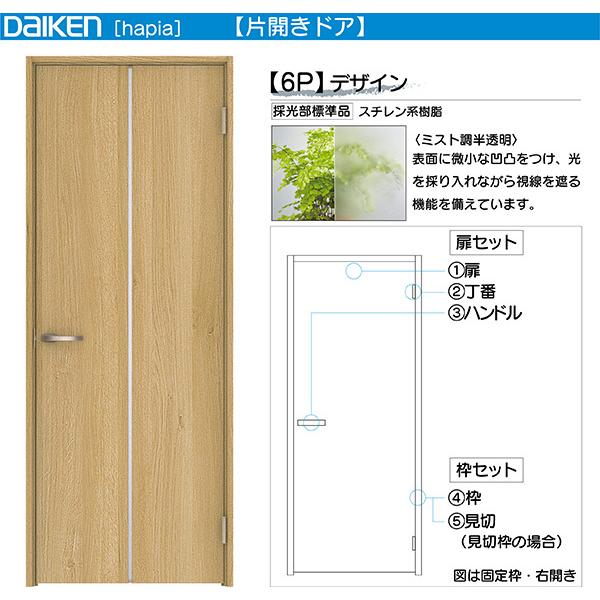 DAIKENhA ieria(CGA)rOhA J ЊJhA i63564~`F6PfUC@:2045mm(NX^_[h)A2033mm(s{bg)