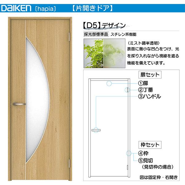 DAIKENhA ieria(CGA)rOhA J ЊJhA i76505~`FD5fUC@:2045mm(NX^_[h)A2033mm(s{bg)