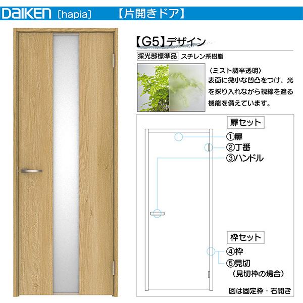 DAIKENhA ieria(CGA)rOhA J ЊJhA i76505~`FG5fUC@:2045mm(NX^_[h)A2033mm(s{bg)