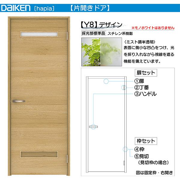 DAIKENhA ieria(CGA)rOhA J ЊJhA i47762~`FY8fUC@:2045mm(NX^_[h)A2033mm(s{bg)