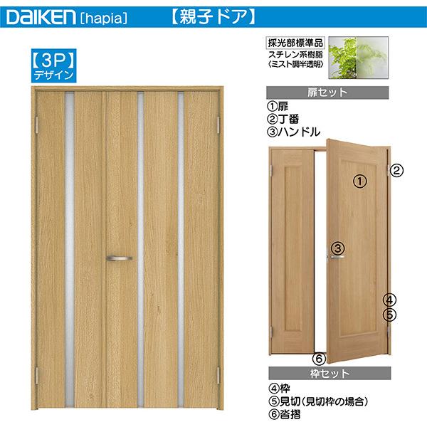 DAIKENhA hapia(nsA)rOhA J eqhA i146432~`F3PfUC@:1195m@:2045mm(NX^_[h)A2033mm(s{bg)