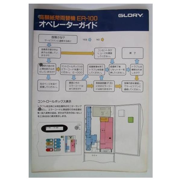 高額紙幣両替機ER-100 オペレーターガイド グローリー/GLORY