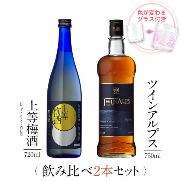 ウイスキー2本セット　父の日に 父の日 ウイスキー 飲み比べセット ギフト グラス付き 上等梅酒 TWIN