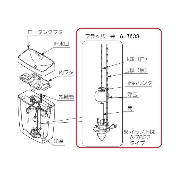 A-7633@tbp[ف@LIXIL(INAX)