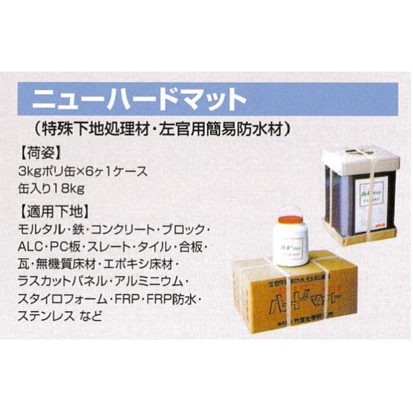 こちらの商品はメーカーより直送にてお届けします。時間の指定はできません。ご了承をお願いいたします。竹屋化学 ニューハードマット 3kg缶（３kg×６缶/ケース）特殊下地処理材・左官用簡易防水材弱カチオン系一液アクリル特殊変性アスファルトエマ...