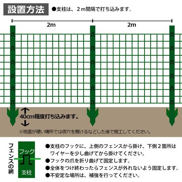 アニマルフェンス 1 2m m 支柱 11本付 防獣ネット動物よけ ドッグラン 防獣柵 害獣フェンス 園芸用柵 法人宛基本送料無料 S Anifen12 Homeown 通販 Yahoo ショッピング