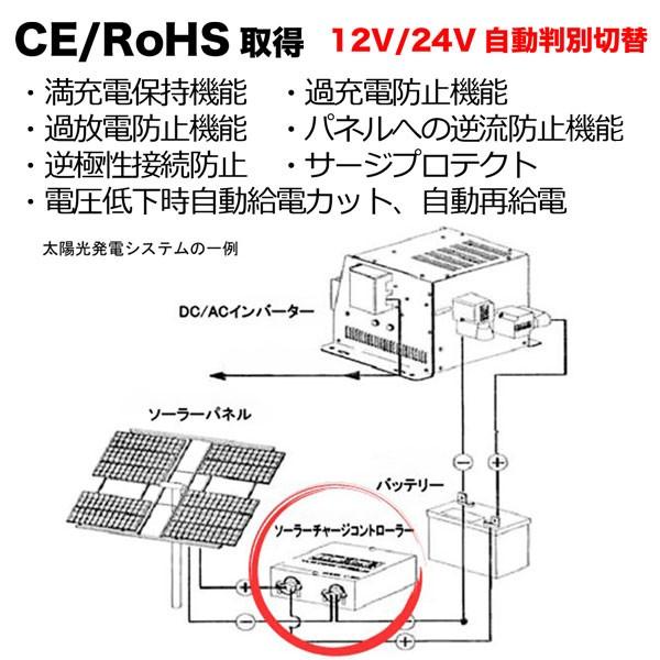 チャージコントローラー 40a 12v系 24v系 太陽光発電 Solar Cg40a Homeown 通販 Yahoo ショッピング