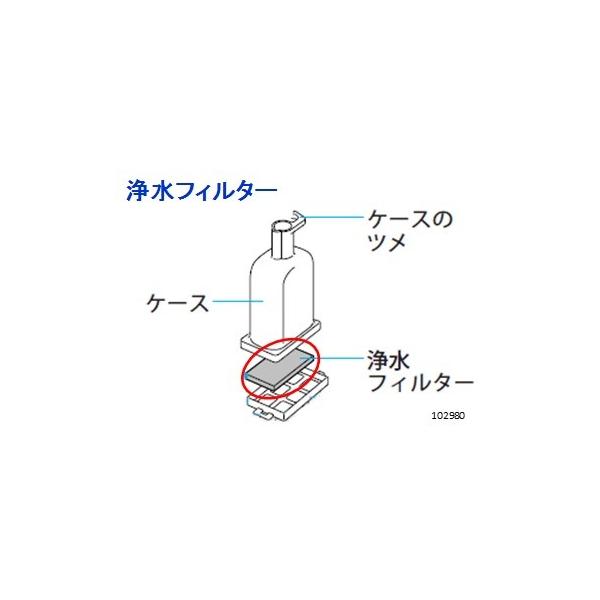 パナソニック 冷蔵庫 浄水フィルター CNRMJ-107220 旧:CNRAJ-102980 ゆうパケット発送 :4942302180119:ホームテック - 通販 - Yahoo!ショッピング パナソニック 冷蔵庫 浄水フィルター CNRMJ-107220 旧:CNRAJ-102980 ゆうパケット発送 :4942302180119:ホームテック - 通販 - Yahoo!ショッピング