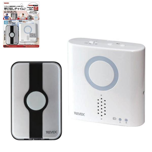 CX`C@{^@֌Ăяo`CZbg@݉\