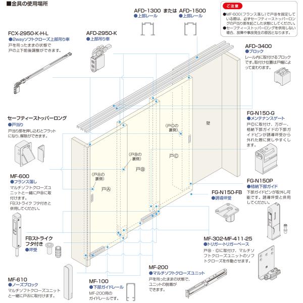ATOM AFDマルチソフトクローズダブルオープン 下部金物セット 【店頭