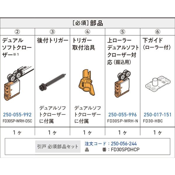 バリコン　一式 パーマトールAC【NETIS登録番号：QS-150029-VE】のレンタル