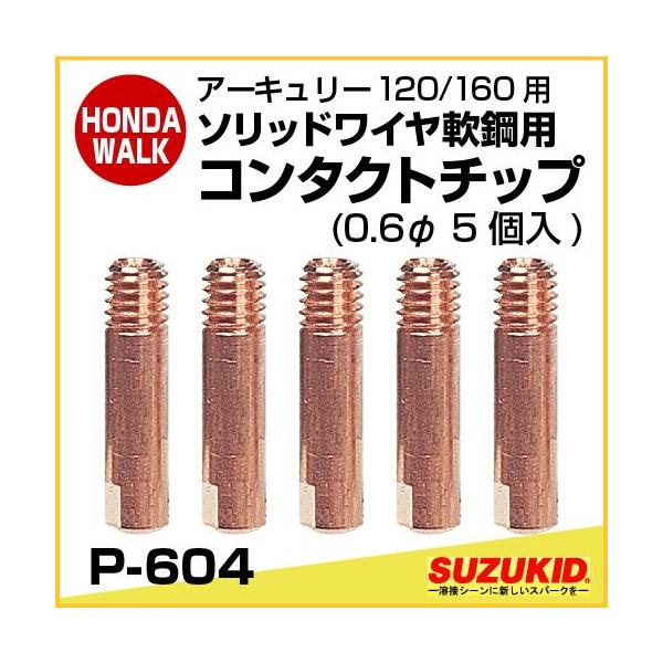 honda-walk_p-604